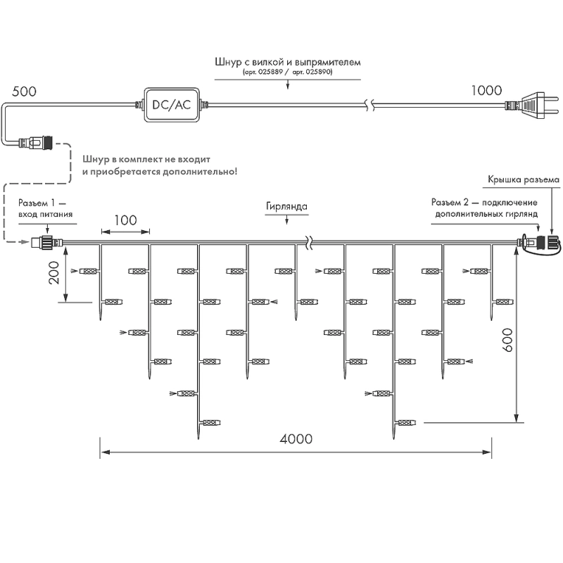   ARD-EDGE-PRO-4000x600-BLACK-128LED-FLASH WARM (230V, 8W)