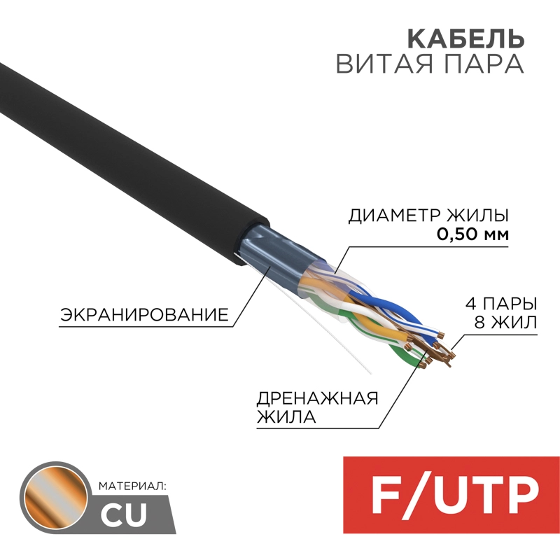    F/UTP,  5e, ZH ()-HF, 4PR, 24AWG, , , 305  Rexant