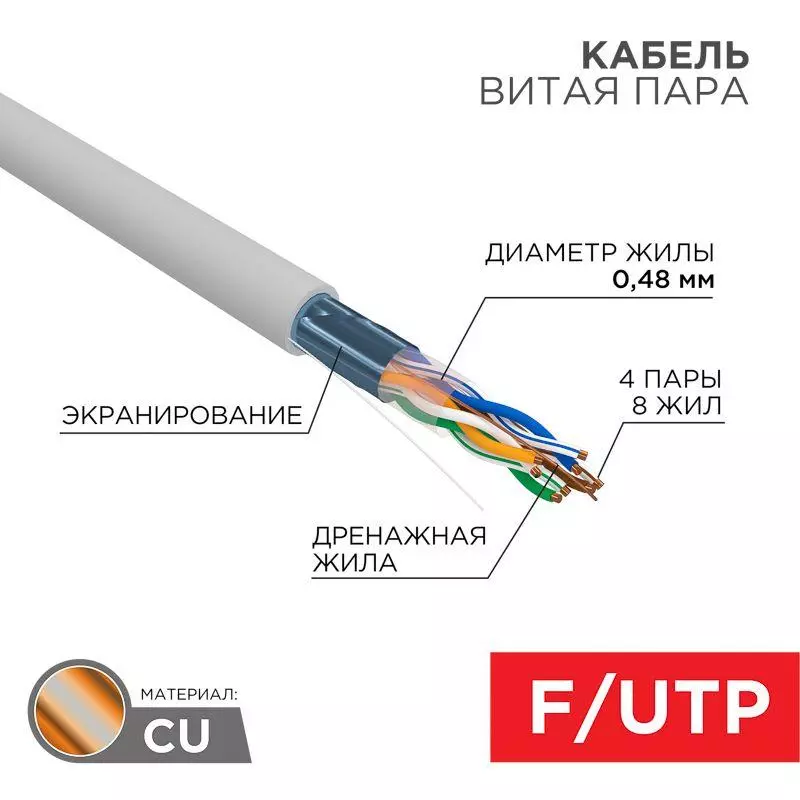    F/UTP 4224AWG .5  . 305 . () PROCONNECT 01-0152