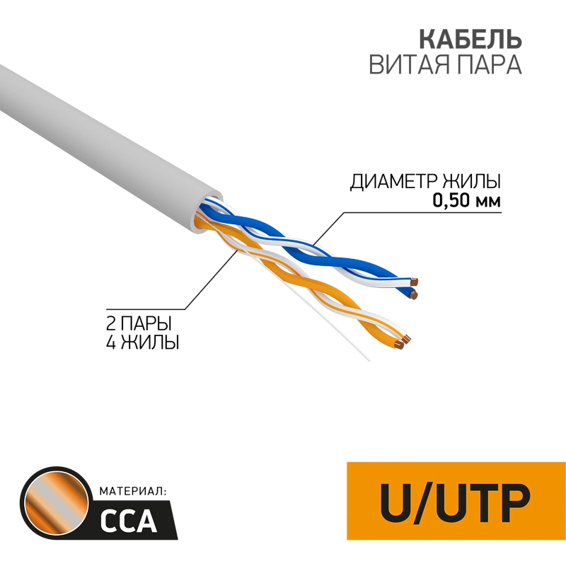    U/UTP 2224AWG .5e solid CCA PVC . 305 () PROCONNECT 01-0022-3