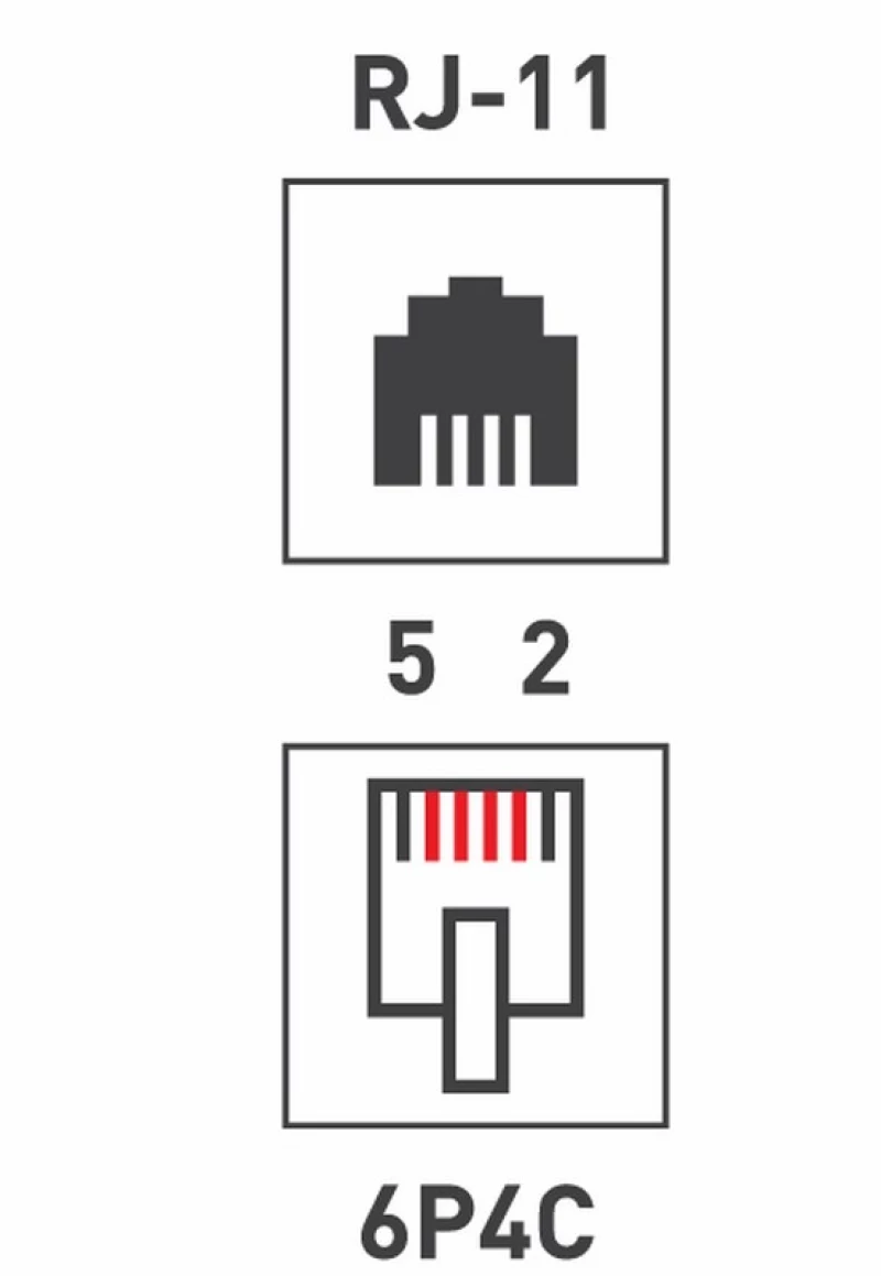   6P-4C PROCONNECT