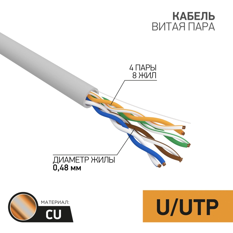    U/UTP 4224AWG .5  . 305 . () PROCONNECT 01-0052