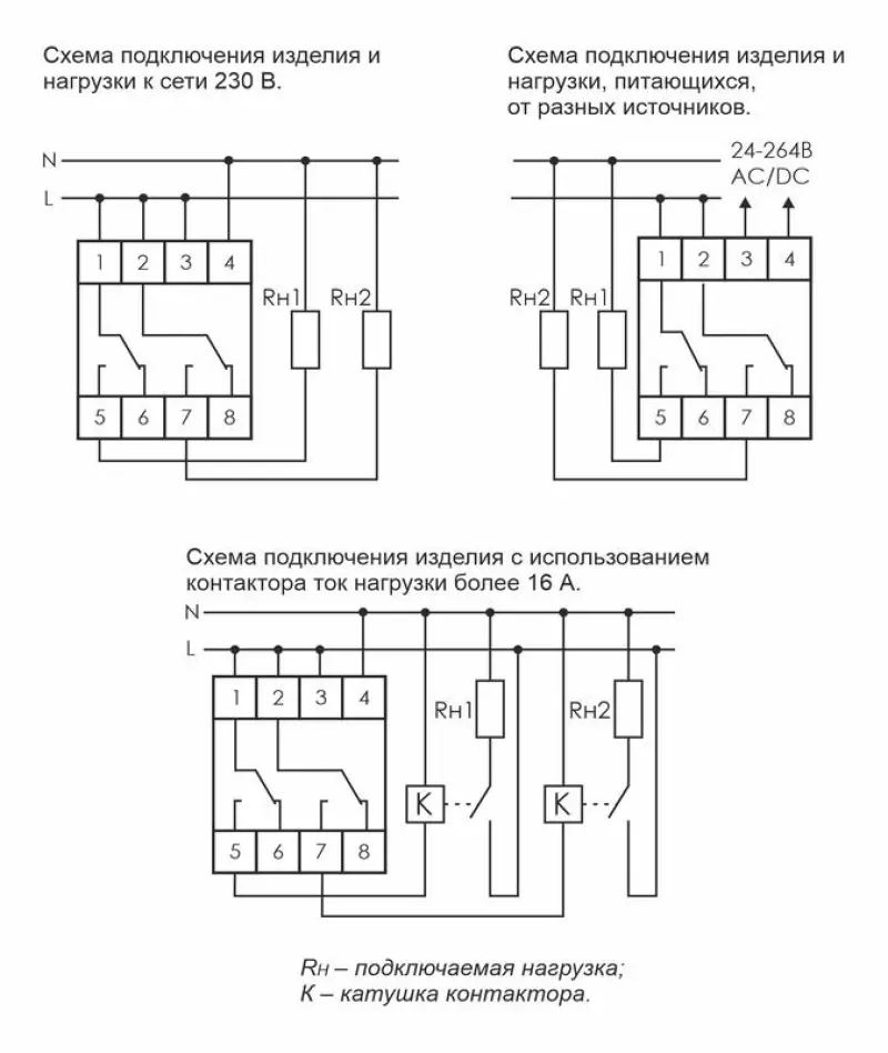    PCZ-522