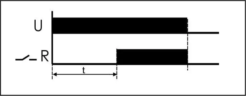   PCR-513U