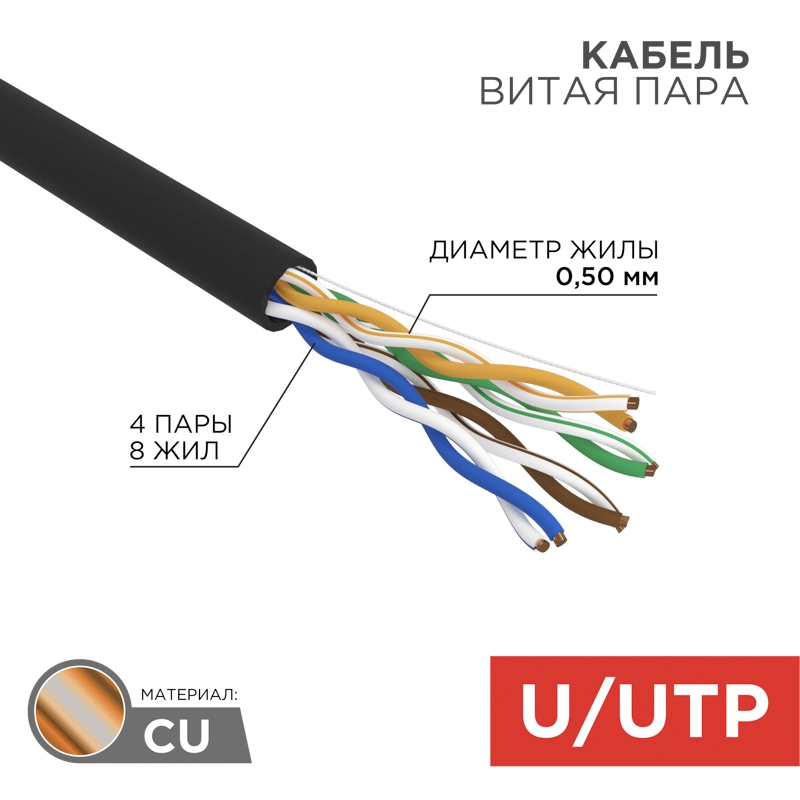    U/UTP,  5e, ZH ()-HF, 4PR, 24AWG, , , 305  Rexant