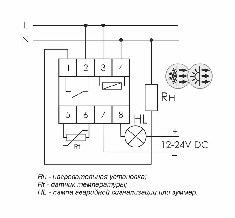    RT-820M