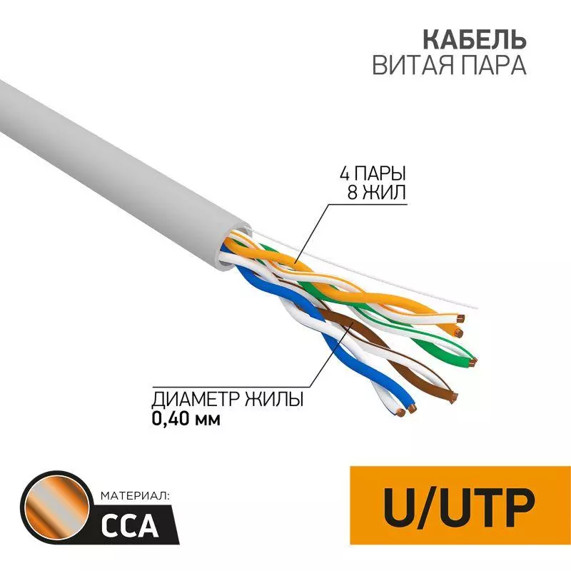    U/UTP 4226AWG .5 . . . (.305) LIGHT PROCONNECT 01-0048-3