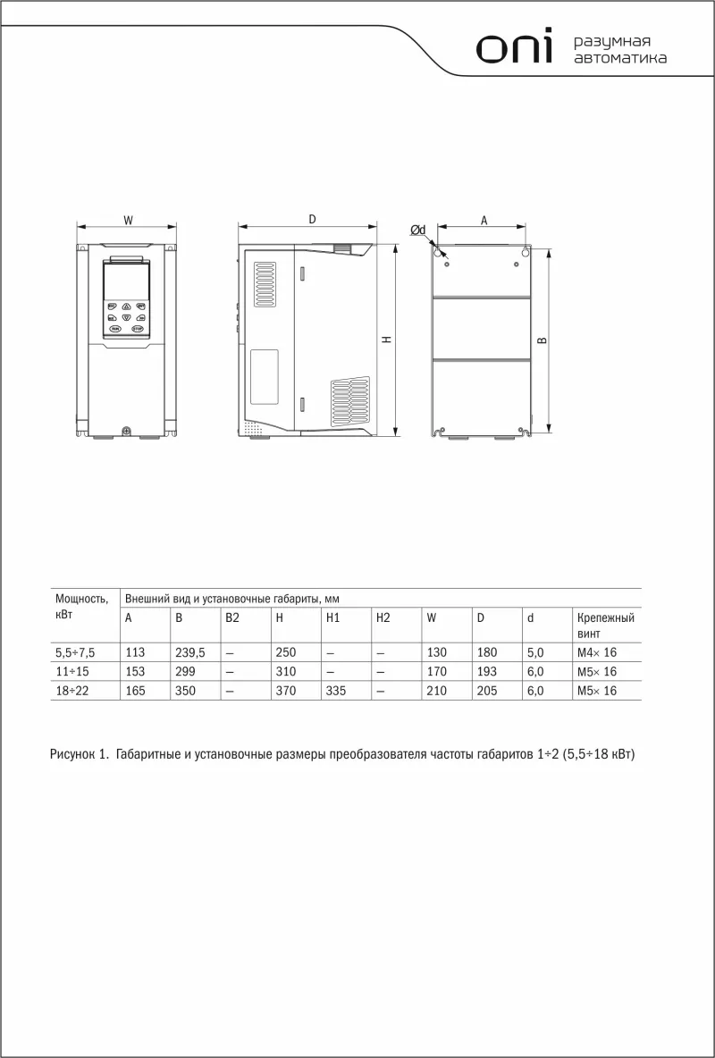    K751 380 3 7,5-11 17-25 ONI