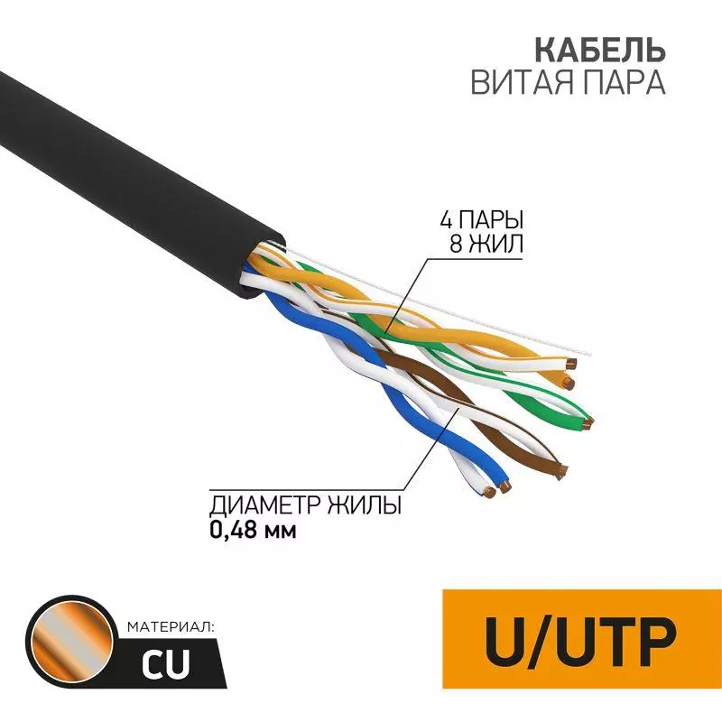    U/UTP 4224AWG .5  OUTDOOR . (.305) PROCONNECT 01-0054