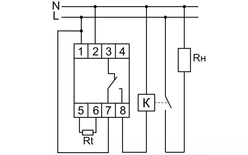    RT-820