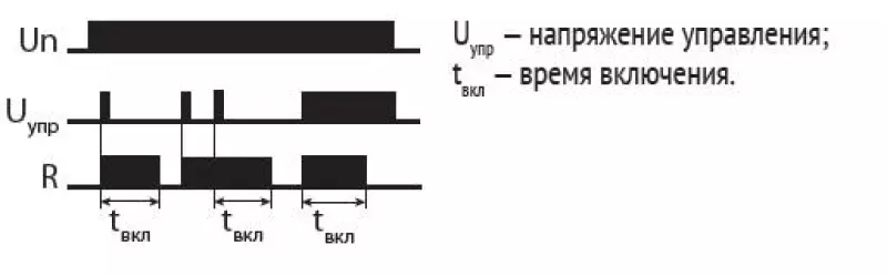     AS-223