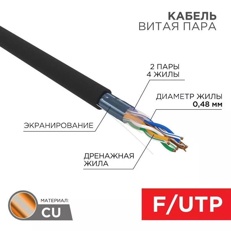    F/UTP 4224AWG .5  . . . 305 () PROCONNECT 01-0154