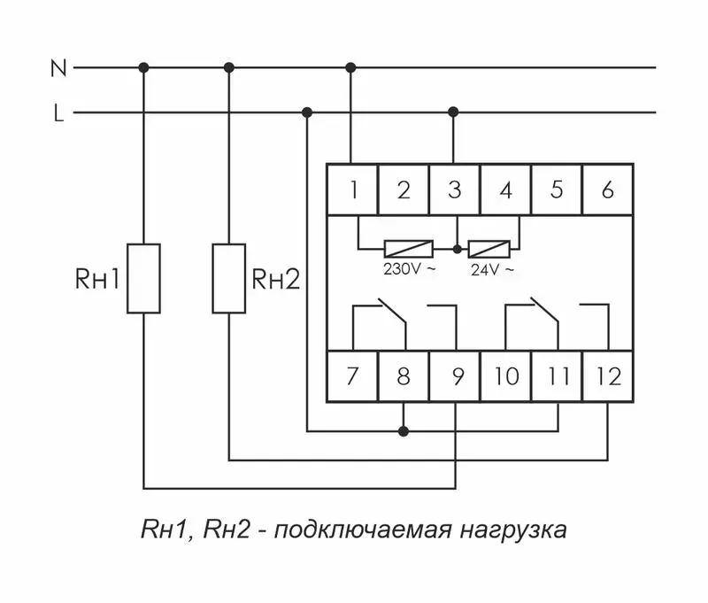   PCU-510