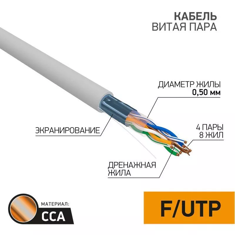    F/UTP 4224AWG .5e solid CCA PVC . 305 () PROCONNECT 01-0142-3