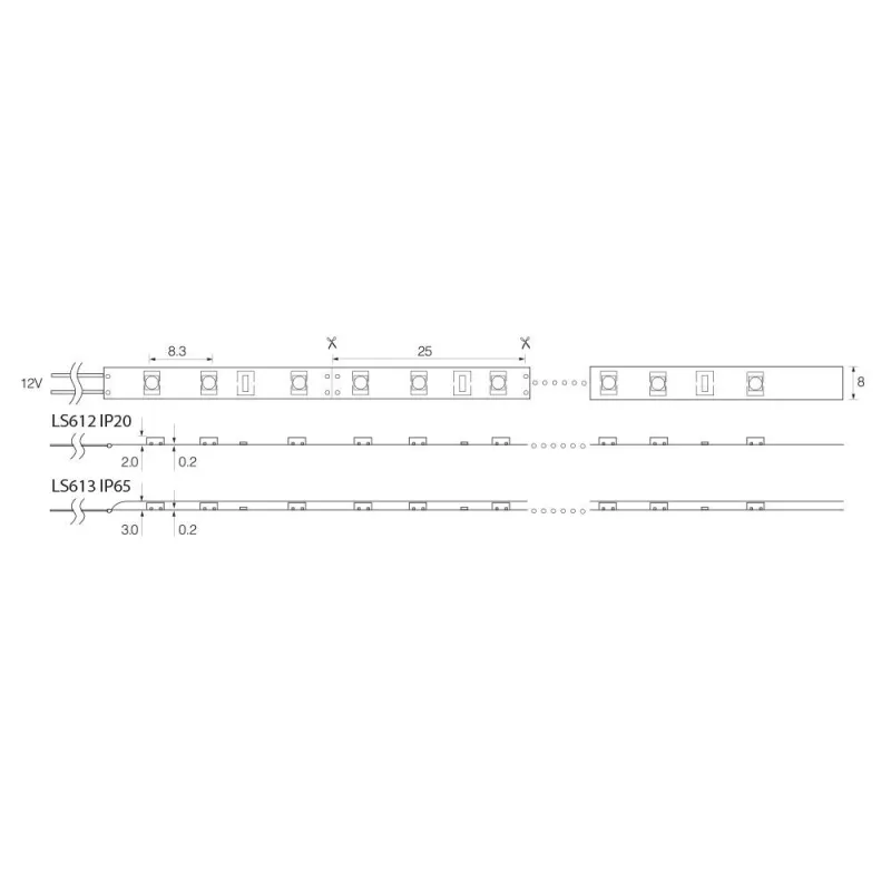  , 120SMD(3528)/m, 9.6W/m, 12V, 5, LS612 (   )