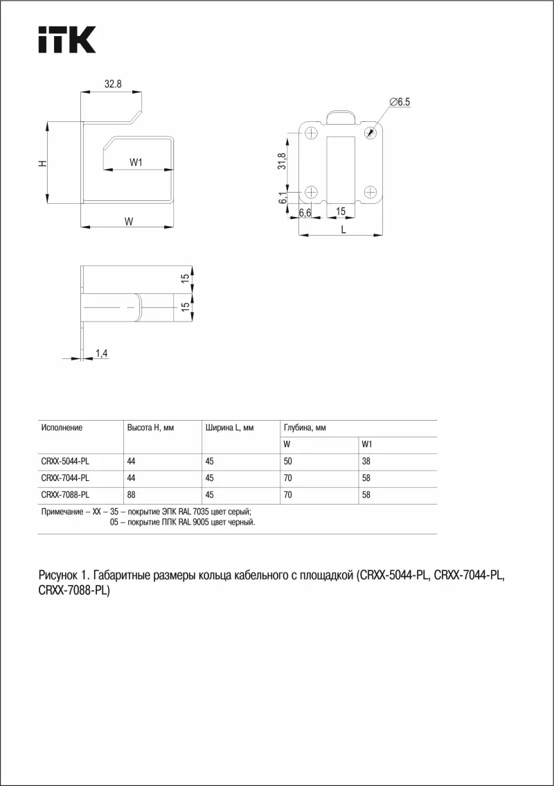 ITK   70x88    (. 4), 