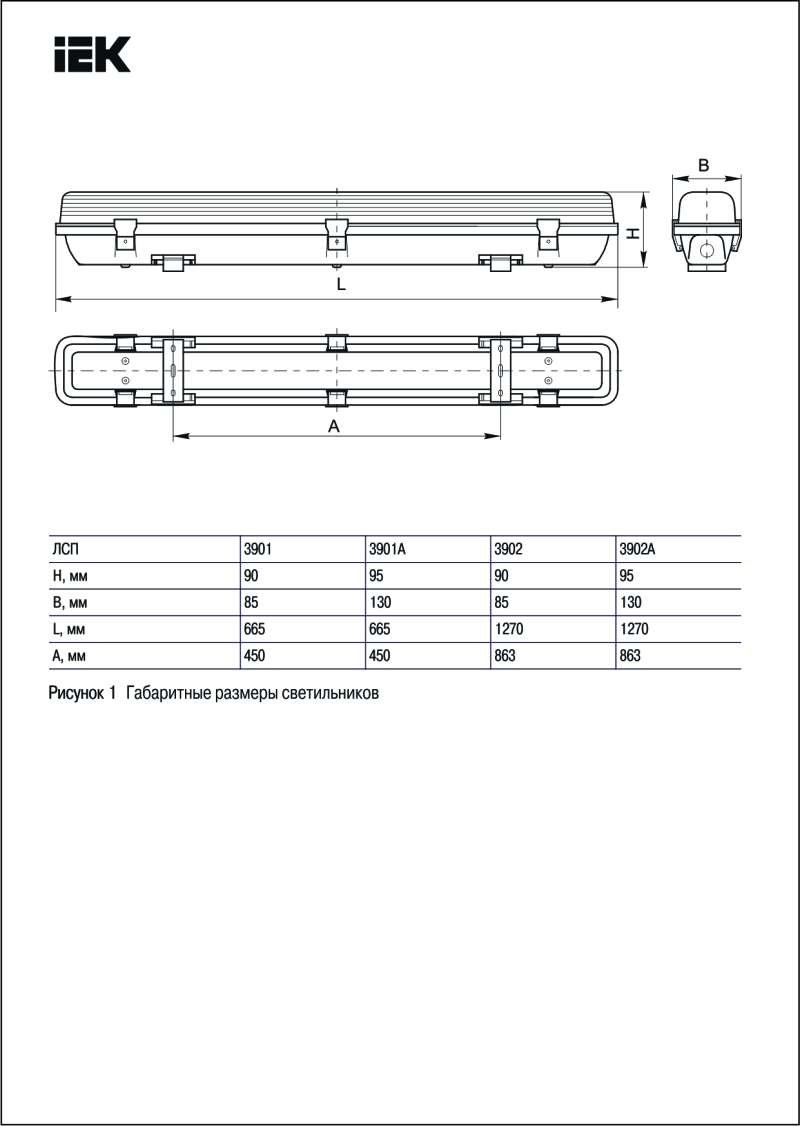  3902 ABS/PS 236 IP65 