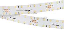  RT 2-4700 24V White6000 20mm (2835, 140 LED/m, LUX)