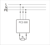   PCZ-500