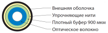 Hyperline FO-S3-IN-9S-1-LSZH-YL  - 9/125 (SMF-28 Ultra) , 1 , simplex,    (tight buffer), 3.0 ,  ,   , LSZH, ()-HF, 10C  +50C, 